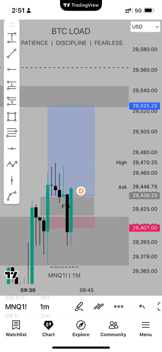 BINDAWUD720266's tweet photo. NQ , RED DAY https://t.co/N92AekAB3F