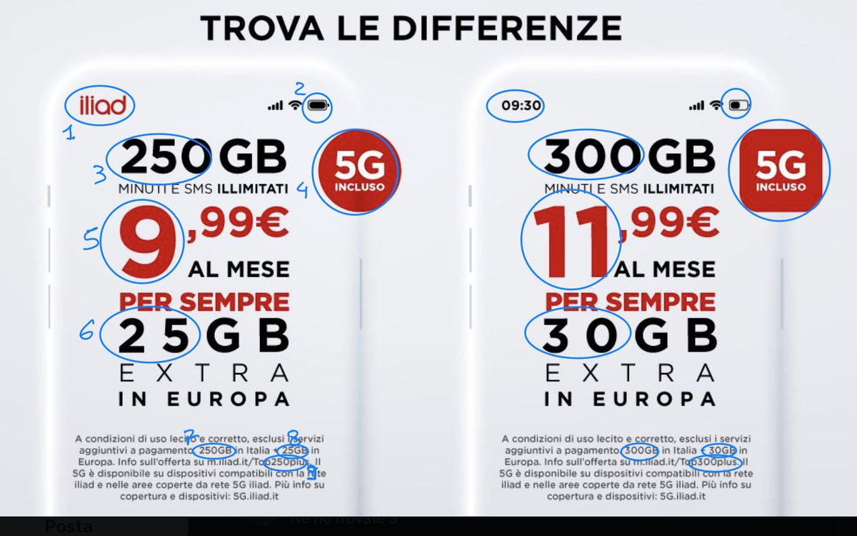 Tootzo1's tweet photo. @IliadItalia https://t.co/Dm3suozAhM