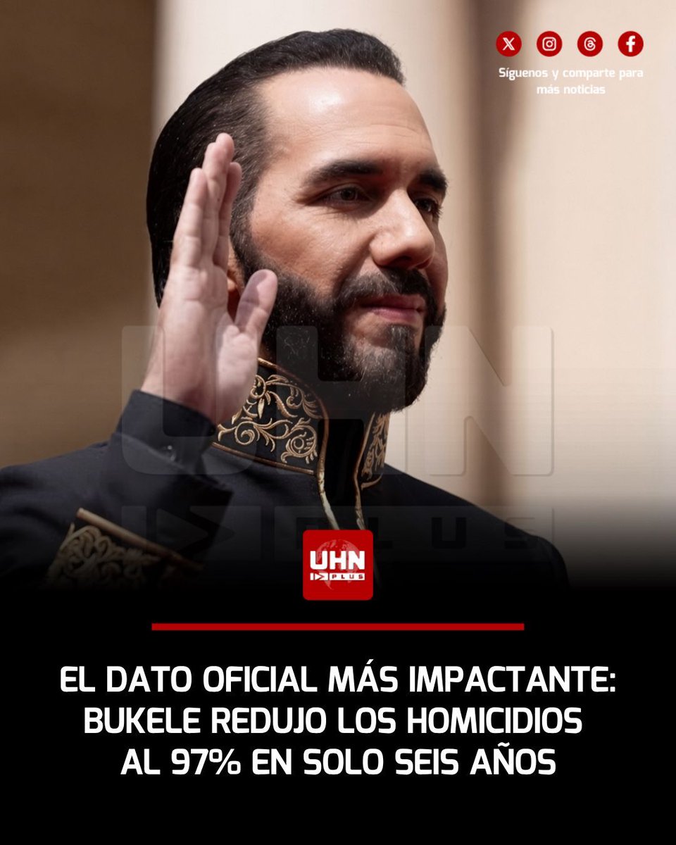UHN_Plus's tweet photo. 🇸🇻‼️ | El Ministro de Justicia y Seguridad Pública de El Salvador, Gustavo Villatoro, reveló el dato más contundente de la gestión de Nayib Bukele. En 2019 hubo 2398 asesinatos, mientras que en 2025 hubo solo 82. Ese dato equivale al 97 por ciento y es el más bajo de la historia del país. “Lo nuestro no es relato, es dato. La seguridad es todo para el turismo, educación y familia. El Salvador llevaba décadas esperando esto”, declaró.