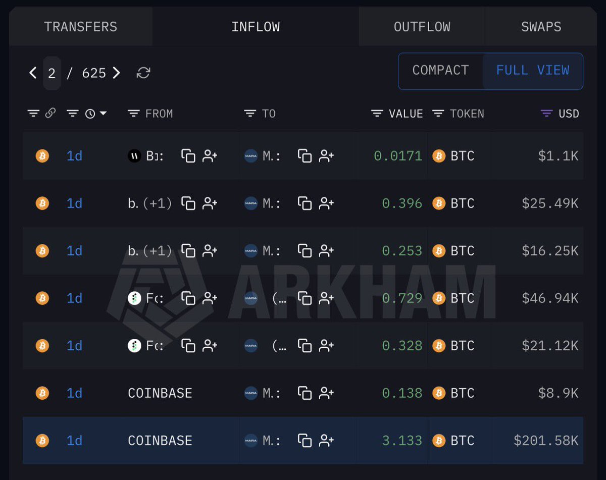 FinancialErnie's tweet photo. 🗓️ BITCOIN MINING Day 19 ⛏️🪙
MARA crashes to 17 ⏬
CLSK jumps to 18 ⬆️
ABTC keeps 3 ⏹️
IREN still 3 🛑
CORZ holding 1 🤲
BTDR daily avg 38 (Last 8/14) 🔽
Hash plummets to 700 📉

Note: Self mining only 🪙
Doesn’t include hosting or spot purchases 💰

Additional photos will be in the replies.

08/19:
@MARA: 17.86 ⛏️
@CleanSpark_Inc: 18.19 ⛏️
@ABTC: 3.64 ⛏️
@IREN_Ltd: 3.99 ⛏️
@Core_Scientific: 1.82 ⛏️
@bitdeer 37.63 avg ⛏️(as of 8/14)
Global Hash: 782EH⚡️

Monthly Totals: 
BTDR: 533.9 🥇(last report 8/14)
MARA: 443.09 🥈
CLSK: 363.4🥉
ABTC: 84.32 4️⃣
IREN: 82.78 5️⃣
CORZ: 35.02 6️⃣

$CLSK $MARA $IREN $BTC $ABTC $CORZ $BTDR
