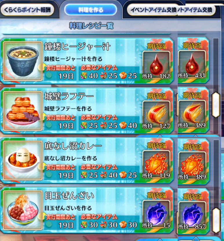 marisa__san's tweet photo. 周回は終わり予定だったのでまとめて料理作成
心臓1点のみで作成したけど,思ってた以上に素材が増えて驚いたべさ
作成：2,124皿
血涙：431(＋249)
産毛：389(＋262)
鬼灯：389(＋270)
心臓：857(＋842) https://t.co/V9uNhKez1v