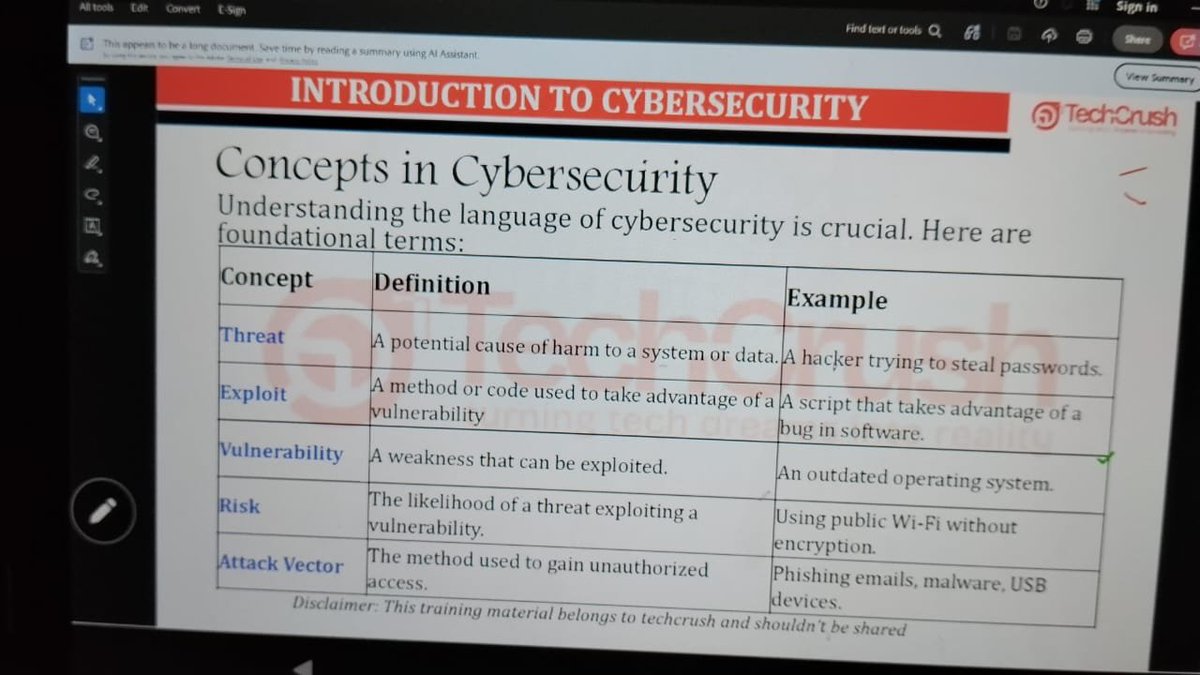 Edidi080259's tweet photo. I chose Cybersecurity with @TechCrushHQ 🔐💻
From knowing little about tech to learning Linux, networking &amp; security, the journey has begun.
Still learning. Still growing. 🚀
#RisewithTechCrush #Tech4AfricansScholars #LearningwithTechCrush https://t.co/mj3mO5SPdb
