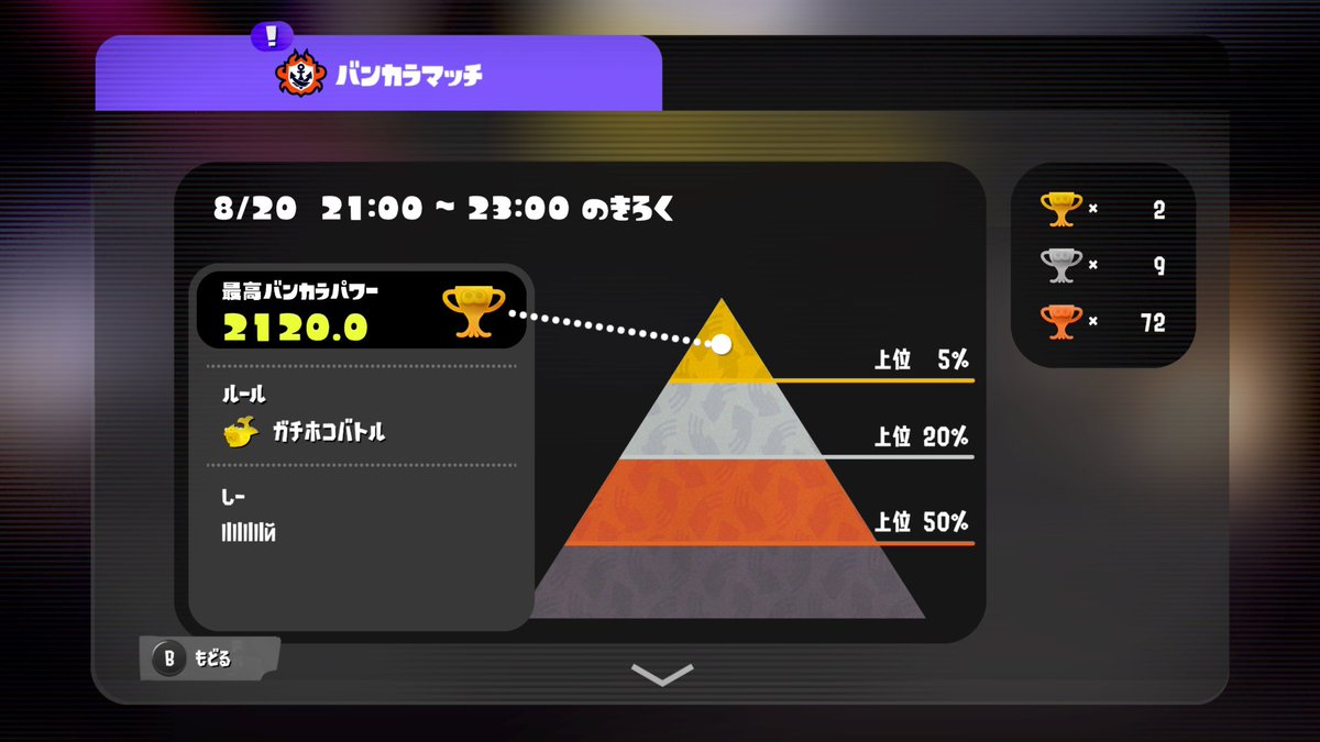 SEA_amechan's tweet photo. 🎊祝🎊
この垢初のオープン🦑
ありがとー！

金トロフィーもしっかり取れててめっちゃ嬉しい🏅

雑談楽しくてとても良い気分☺️☺️ https://t.co/UPjJCtJSCa