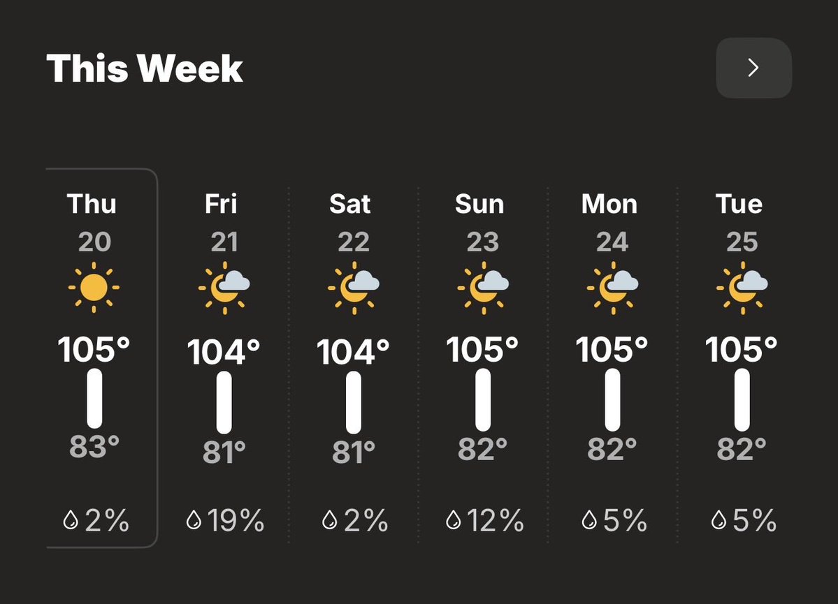 AddisonAlan's tweet photo. It’s not a dry heat. https://t.co/oBJEI1KtyM