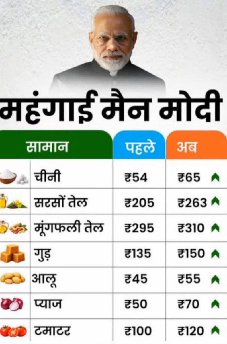 ManjeetKumarMi7's tweet photo. https://t.co/oIuA5LPaBL