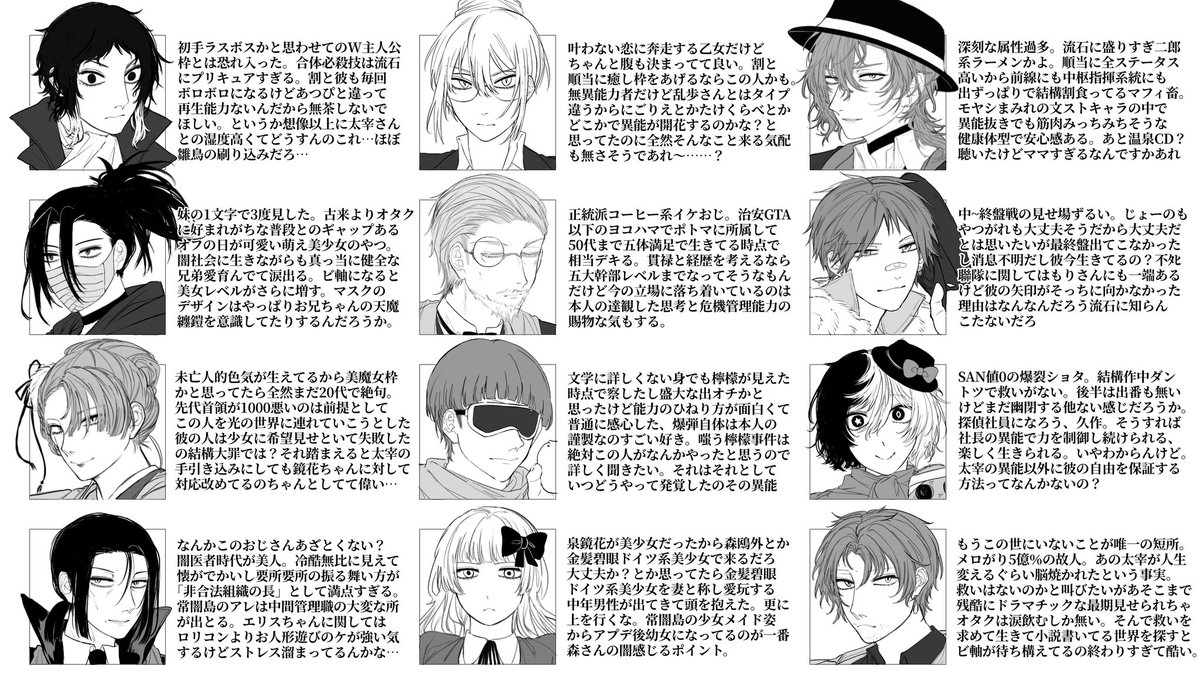 Kaikai_Thanatos's tweet photo. ぶんす完全初見オタクの読了時の各キャラ所感:ポトマ周り編 https://t.co/A6pJp6D35o