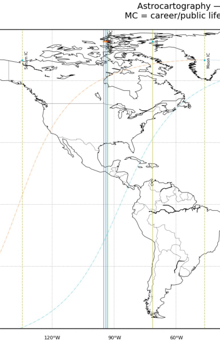 Urchin_M's tweet photo. ให้ chatgpt ทำให้ดูทันที (วิธีการคือพิมว่า ช่วยทำ astrocartography ให้ฉัน พร้อมระบุวันเดือนปี เวลา สถานที่เกิด) และนี่คือ everything อินอเมริกาหมดเลย มันแนะนำเมืองใกล้เส้นสามเส้นนั้น ทั้งโอกาส ไอเดีย การเติบโตคือไปแถบชิคาโก (จริงๆ houston, kansas dallas ก็น่าจะดีหมด) ในเอเชียมันแนะนำเรื่องการค้นพบตัวตนให้ไป Kathmantu ความรัก+อยู่ละสบายใจ=ฮ่องกง แต่ญี���ปุ่นไปแล้วเราจะอึดอัดและจะเปลี่ยนไปมาก ไปถ้ารู้สึกอยากเปลี่ยนแปลง