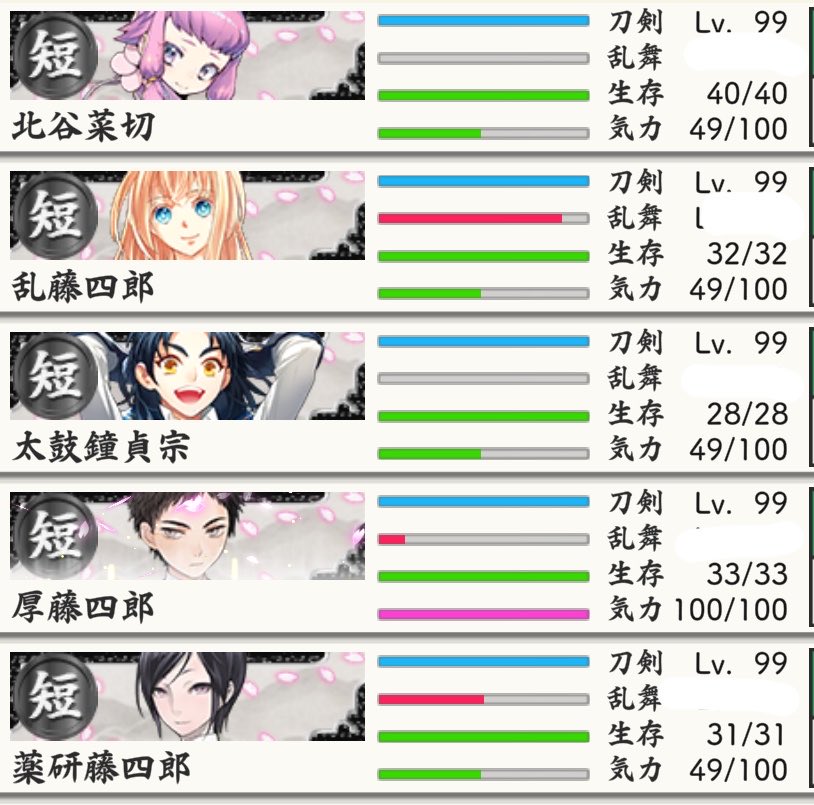 ay0_00804's tweet photo. この中で極1番おすすめな子いますか？😭
なんもわかんなくて https://t.co/Y3WvxQS5o0