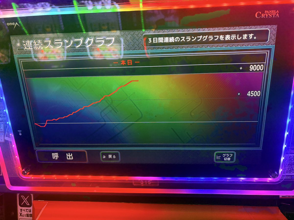 creeeeed5's tweet photo. 楽しかった https://t.co/VMrFJNUVsO
