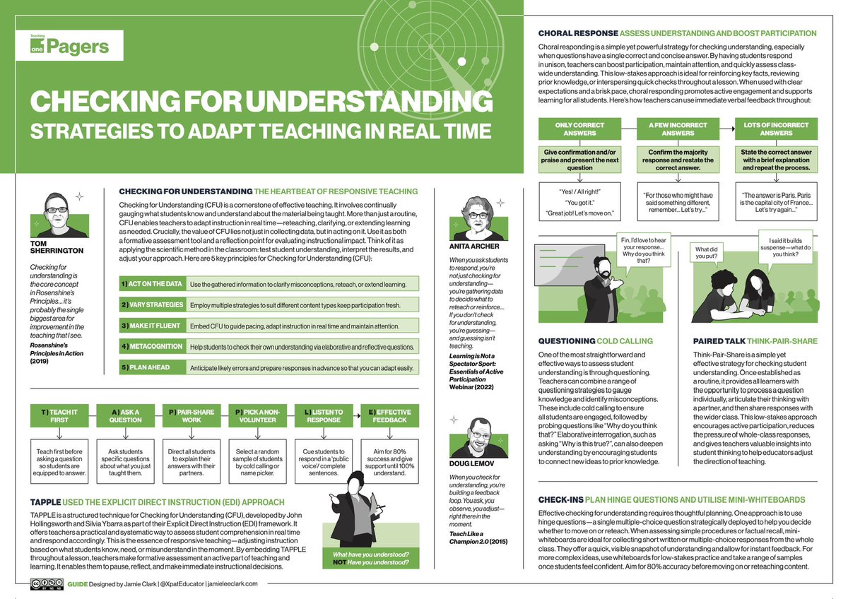 XpatEducator's tweet photo. ✅ CHECKING FOR UNDERSTANDING. This guide dives into the heartbeat of responsive teaching. CFU is crucial for making the invisible visible and capturing data needed to adapt teaching in real time.

✅ Support my work by tapping REPOST and grab a FREE high-quality copy here: https://t.co/Xj2XpPGvnu