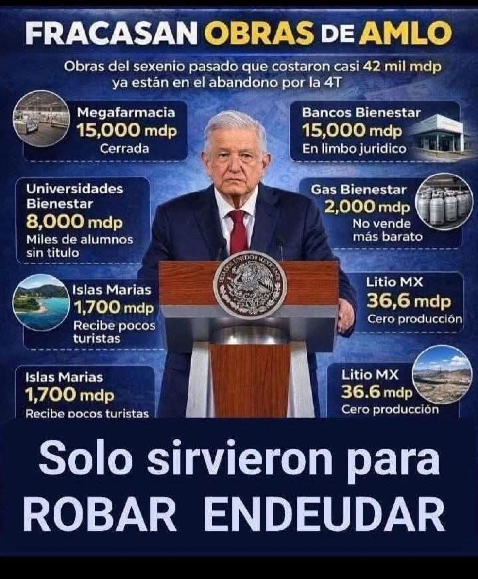 rciceror's tweet photo. @arturoavila_mx Aifa FRACASO
Tren Maya FRACASO
Dos Bocas FRACASO
Insabi
FRACASO
Gas Bienestar FRACASO
Mega Farmacia FRACASO
LitioMex FRACASO
Tren Transistmico
FRACASO
Mexicana de Aviación FRACASO
Gas bienestar FRACASO
IMSS Bienestar
FRACASO
Guardia Nacional
FRACASO
Adoctrinar idiotas
ÉXITO https://t.co/4y1r3n4sDn