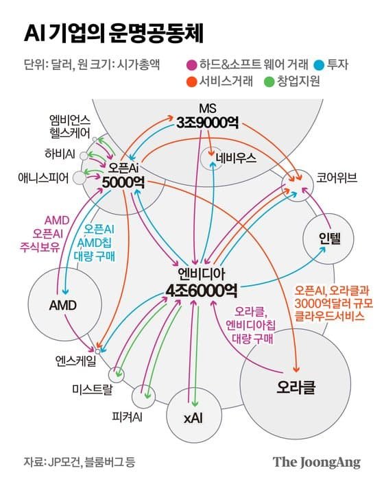 jsh3pump_'s tweet photo. 이거 터지면 어떻게 되는 걸까?🤔 https://t.co/Kmyye3RLhk