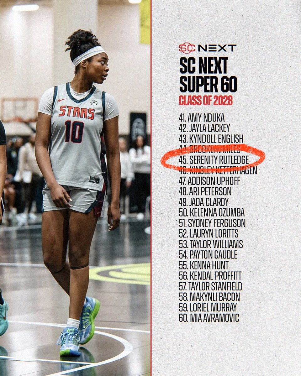 ALSoStarz's tweet photo. THREE of our 17U NIKE EYBL Players are Ranked in the Top 45 of the latest @espnW Super 60 in Class of 2028!  Congrats to:

@MegMoore0 at #22 (Mississippi)
@bellehill_2028 at #30 (Alabama)
@SerenityRut00 at #45 (Alabama)

Go STARZ! ⭐️ https://t.co/34iNAicLFG