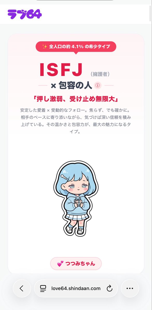 821mtmt's tweet photo. ISFJ × 包容の人（つつみちゃん）だった！
「押し激弱、受け止め無限大」
恋愛偏差値 43 ✨

恋愛版MBTI診断 #らぶ64 https://t.co/08ZEiuzOXf
診断にハマっている https://t.co/pS0OGGgxMa
