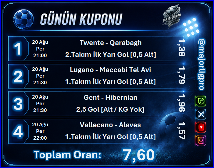 MajorLigPro's tweet photo. Günün Kuponu 4️⃣

To be continued..

"Oranlar https://t.co/hkpTXGmT23 sitesinden alınmıştır." https://t.co/3BRGGVxLJm