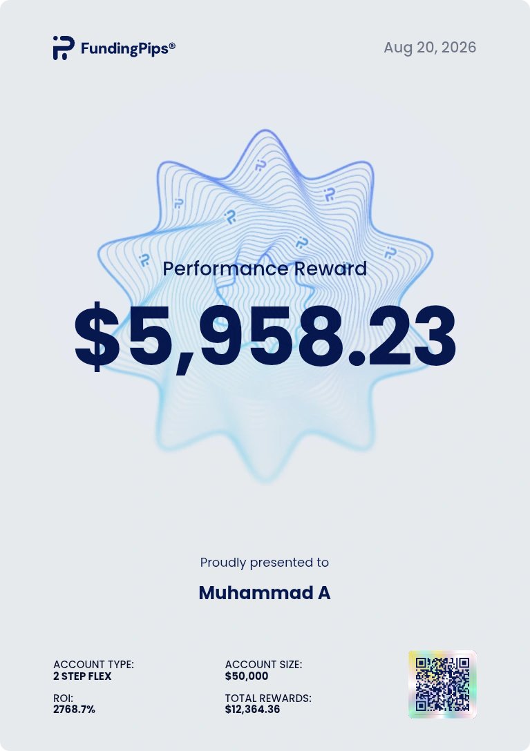 HasnaatAk786's tweet photo. AlhamDulIllah 🩵🫀 

Received my biggest single payout ever from Funding pips ✨

Entered into silver tier now By the Blessings of ALLAH Almighty 🥰

Hats off to every single member of FP team for making our dreams come true 🔥

@Khldfx @ErkanOriginal @avikkfp https://t.co/Fse0O5Yjnl