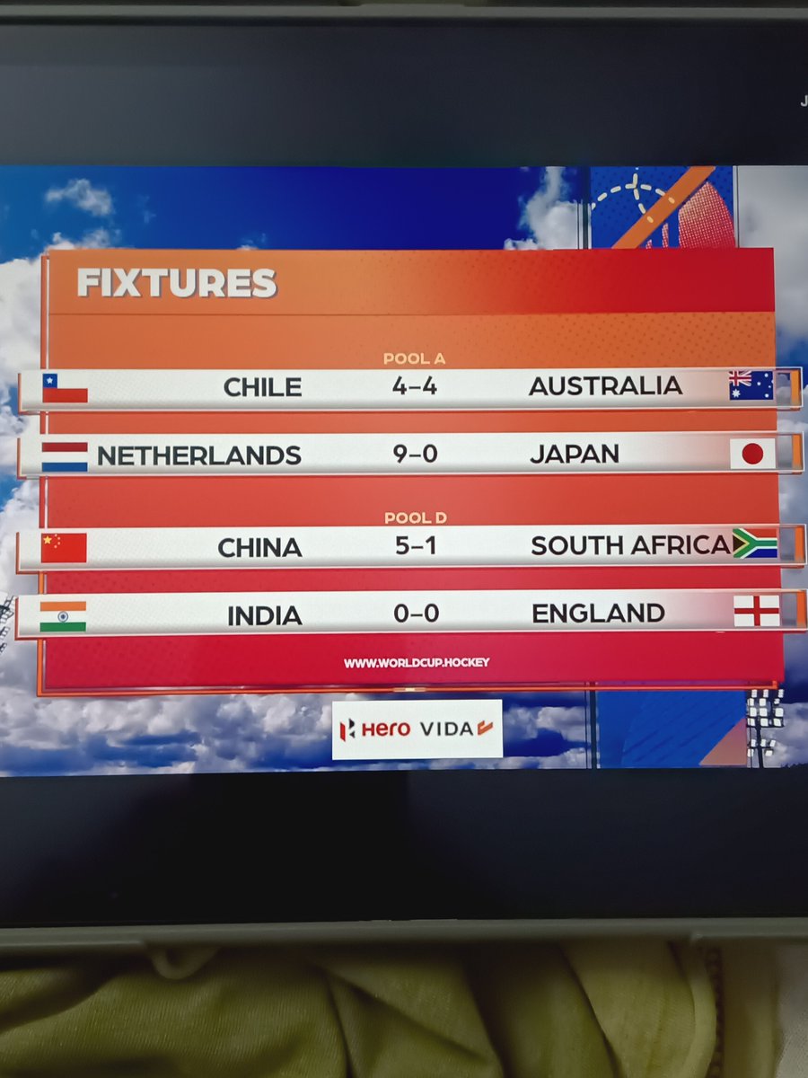 DeepakDa07's tweet photo. Another draw for indian woman hockey team #hockeyworldcup https://t.co/Y1FTUyfnvh