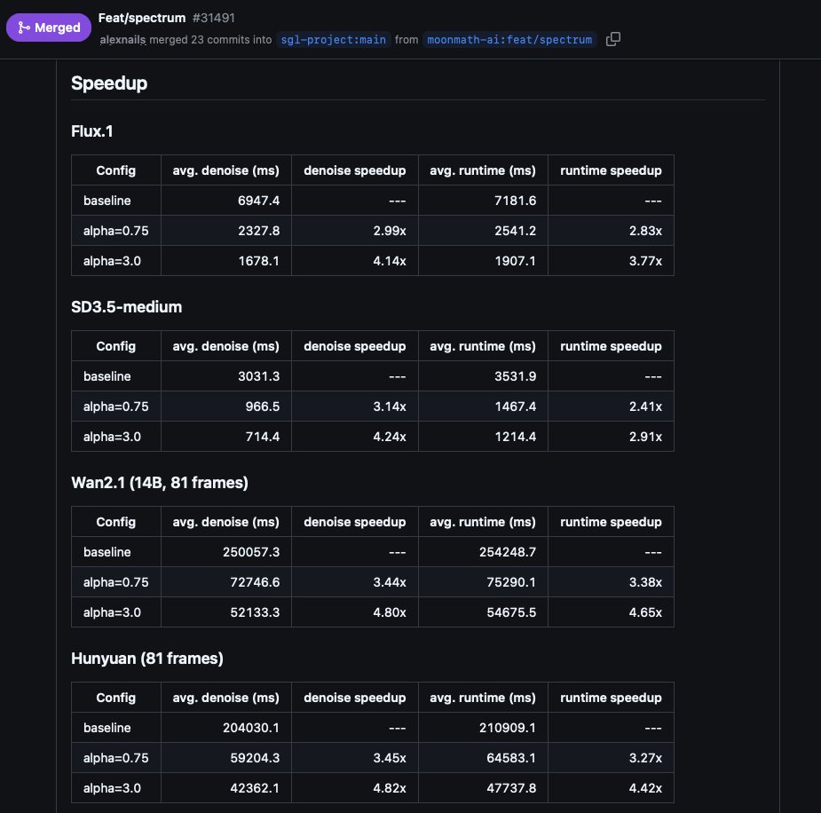OmerShlomovits's tweet photo. We implemented this banger, and it's now merged into @sgl_project main 🎉 

PR: https://t.co/y6rIw8FtXB https://t.co/9s4gpFuKd8