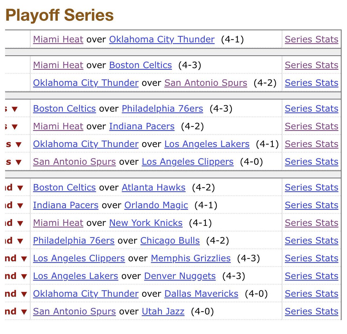 Deshun_Keys's tweet photo. @DogeRomeo Baby OKC could gentleman sweep Kobe but not LeBron. https://t.co/I9GWxU3Hwr