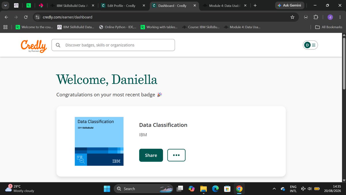 MoonChi222's tweet photo. Just finished my first @IBM  SkillsBuild Capstone for Data Analytics. This journey taught me so much, especially on how I struggled to distinguish structured vs. unstructured data and figuring out how to justify data inclusion. On to the next!✨ #DataAnalytics #LearningJourney https://t.co/IT4CCKDpTK