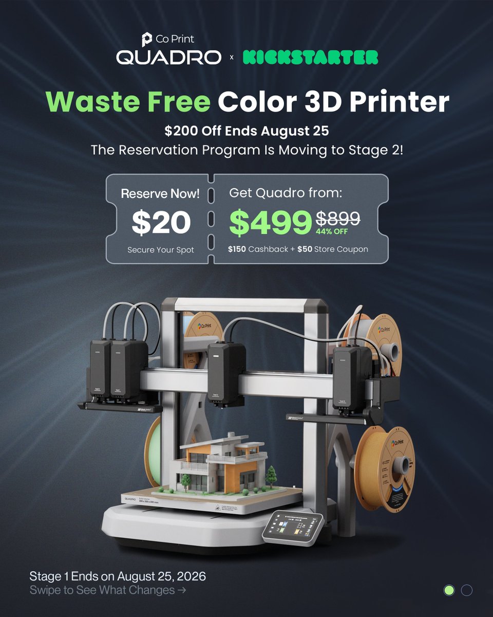 CoPrint3d's tweet photo. The price is out.
Quadro. Four independent toolheads. Kickstarter price $649.

Here’s what $649 buys: 4 toolheads on one gantry, each holding its own filament in a sealed dock. No unloading. No purging. 90% less waste, 70% less time than systems that purge. 300mm3. Open source. https://t.co/RBunSeLPDo