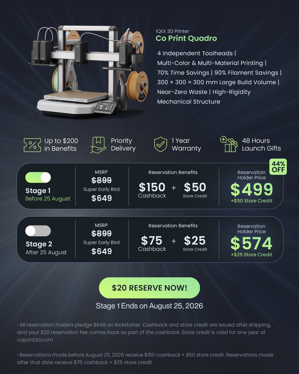 CoPrint3d's tweet photo. The price is out.
Quadro. Four independent toolheads. Kickstarter price $649.

Here’s what $649 buys: 4 toolheads on one gantry, each holding its own filament in a sealed dock. No unloading. No purging. 90% less waste, 70% less time than systems that purge. 300mm3. Open source. https://t.co/RBunSeLPDo