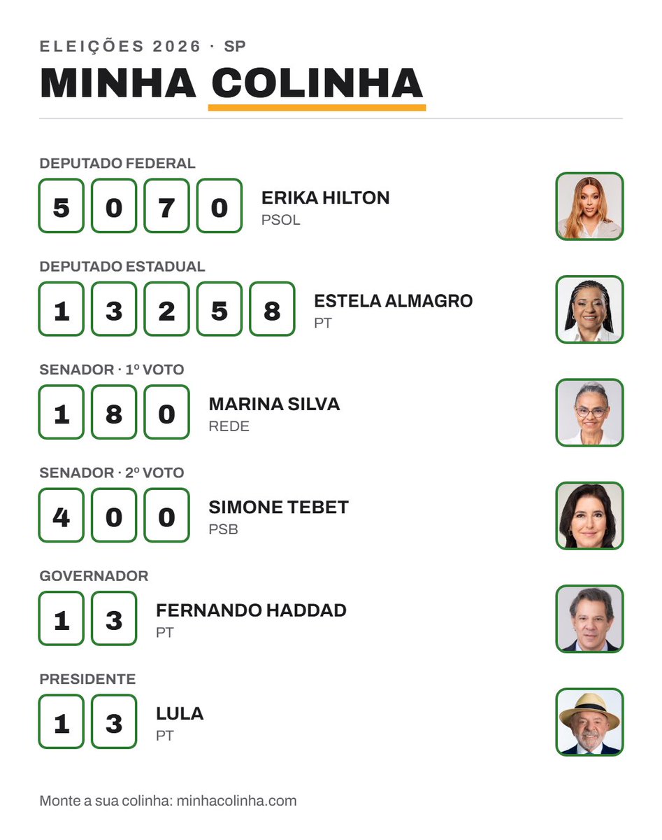 ga_cavalcante's tweet photo. Já me sinto pronto! https://t.co/6ZVs0cDGVJ