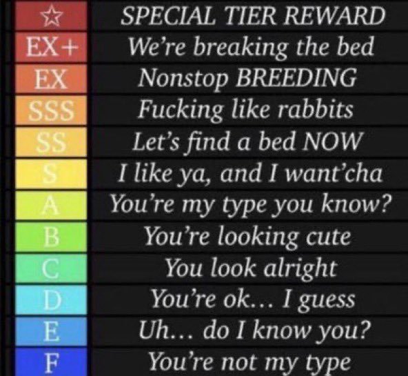 JacobWolfZ's tweet photo. Let us see who the big bad wolf is willing to rape, knot, and pump full of his seed....

SS and higher can definitely DM me a starter.

❤️🔄🖼️ = Rating. https://t.co/XLQWHvgp44