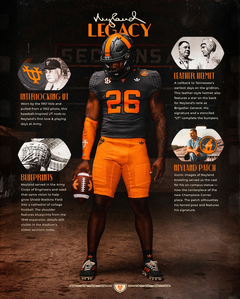 FieldFocused's tweet photo. @whitakerroddy @Vol_Football https://t.co/IE1UHBQyYX