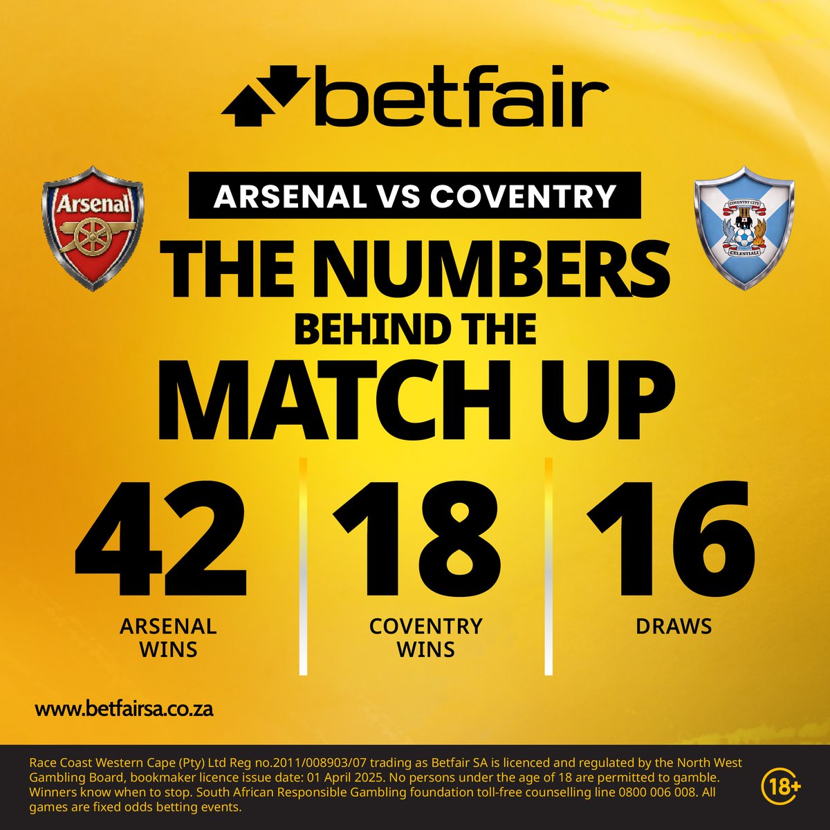 BetfairSA's tweet photo. THE NUMBERS BEHIND THE MATCHUP 📊

Arsenal vs Coventry
43 Arsenal wins.
14 Coventry wins.
19 clean sheets for Arsenal last season.
On paper, the numbers point one way.

But football rarely follows the script.
Can Coventry upset the numbers?
#BetfairSA #BetfairExchange https://t.co/U4wpmH5r0x