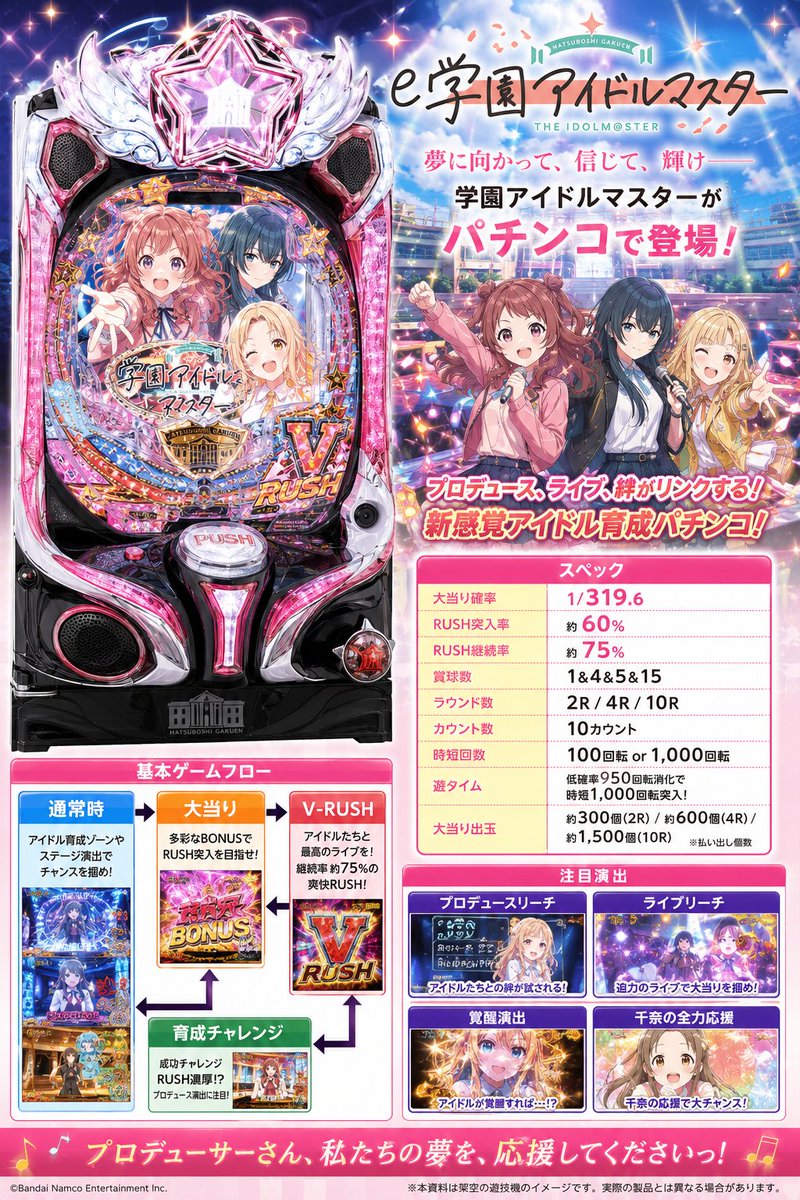 diceP_sub's tweet photo. チャッピーにパチンコ作ってもらってる人がいたのでチャッピーに学園アイドルマスターのパチンコ作ってもらった

…ことねではないだろ(？) https://t.co/viuwAHJv47
