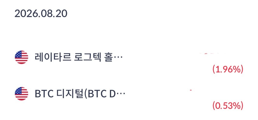 dadadangni's tweet photo. [BTC디지털 단타일지]

아..어제의 경험을 똑같이 되풀이하는 중

이번에도 설정한 하단 지지보다 언더더딥까지
떨어져서 둘째 투입.
첫째는 $1.56, 둘째는 $1.36 쥐고 있었음
찐바닥 다지는거 보고 매수하지 않고 좀 급하게 둘째 투입시켜서 둘의 편차가 크지 않음..
(이것은 수면부족이 낳은 판단력 저하)

이틀연속 똑같은 덫에 걸려서 현기증 날거 같지만, 자리가 나쁘지 않으므로
이번에야말로 예약매도 해두고 자보기로 함
(어제의 피로누적으로 쳐다보고 있을 기력이 없었음)

공부한 내용을 바탕으로 어느 지점에서 뚫고 올라줘야 편하게 상승 하는데
움직임이 미미해서 예약매도 시전하러 감

첫째는 탈출기원 $1.57 예약
둘째는 설정한 꼭대기 저항라인 $1.65에서 살짝 내린 $1.63 예약👉👈

잠깐 졸았다가 못참고 화면 켰는데
그 두꺼운 음운구름 뚫고 첫째+둘째 한방 컷 되어있었고, 곧이어 매도알람 울렸음🛎

어제처럼 기나긴 싸움은 아니고
대략 11시쯤 졸았다가 11시 20분 안되서
상황이 종료됨
(길게 이어졌으면 어제처럼 악몽 꾸면서
또 자다깨다 했겠지)

수면매매 먼가 초고수같고
넘 간지나긴 하지만,
정신건강에 안좋은거 같으니 다신 안하렵니다 제가 먼저 죽겠어요..(›´ω`‹ )

어제의 손실 복구하고 손실 분 만큼 벌었으니
리벤지 성공🔥

둘째계좌는 19% 수익
첫째계좌는 탈출+ 레이타르 단타 잠깐했는데, 본장에서 움직임이 좋아서 조금 씁쓸했음

이번주는 저번이랑 단타리듬이 묘하게 다른거 같아서 많이 어려웠습니다🤔
거래량이 너무 적어졌고 변동성도 컸어요

내일은 금요일이니
단타쉬고 공부하면서 편안한 주말을 
보내렵니다

오롯이 공부만 하는시간이 제일 좋음..
