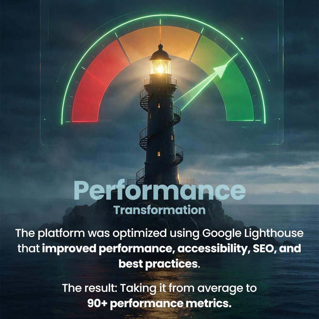 CCogniverse's tweet photo. https://t.co/9xijVJGq7R