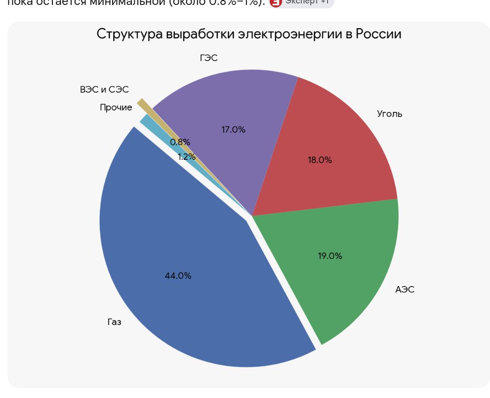 t2rxub's tweet photo. @vottak_tv https://t.co/01OZAIPN2Z