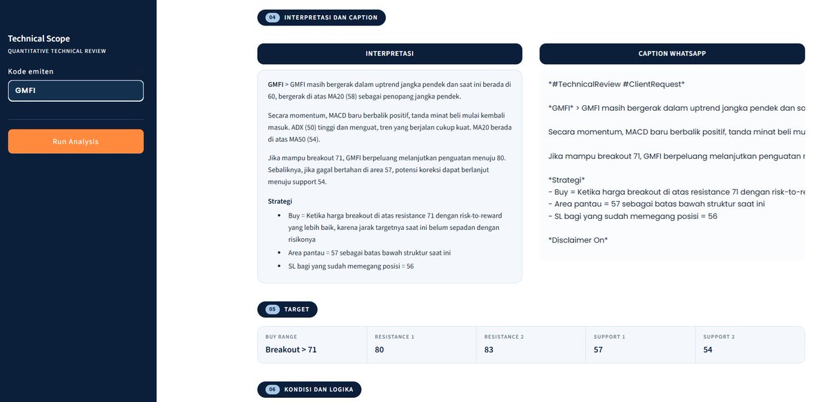 abidamassi's tweet photo. Sistem ane yang dibikin secara gratis dari yfinance + Streamlit ini bisa generate deep analysis emiten apa pun kurang dari 3 detik (fundamental + teknikal). Hasil analisis standar industri dan taktis strategis (exaggerating lol). https://t.co/uPHFftZYBG