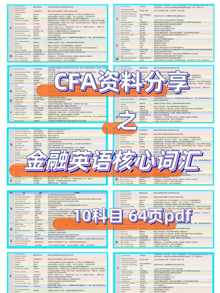 Andy0inggos3's tweet photo. Just got my CFA Level 1 result! 3 months of early mornings and late nights paid off—grateful for every step of the journey. On to Level 2! https://t.co/TGfxXaLEAO