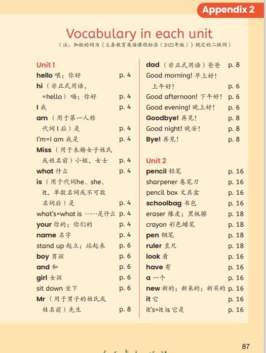 DjMan7k's tweet photo. [Small daily English wins count! Try using 1 new word from today’s reading in your chat—makes learning stick, one sentence at a time!]， https://t.co/htJsNlHfHa