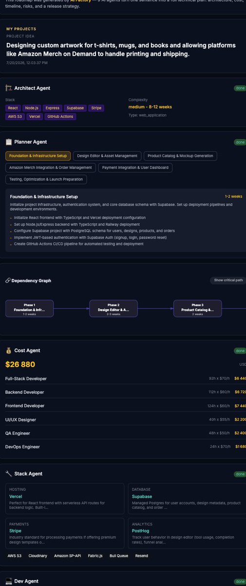 katerynakoss's tweet photo. @lightsilver323 Start your coffee. By the time it’s ready, a swarm of 9 AI agents will engineer your complete technical roadmap—architecture, stack, budget, and risk audit. 

Bypassing the $25K discovery phase trap:
https://t.co/fiZveNbr9l https://t.co/4Y8ynfSNf8