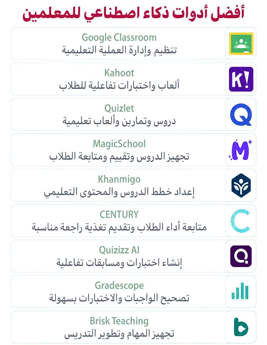 saad_algarnee's tweet photo. 🟥 هاااااااااااام جداً لشاغلي #الوظائف_التعليمية 
 و معلمي الحاسب الآلي ..

أفضل أدوات الذكاء الاصطناعي للمعلمين والمعلمات 👇🏻👇🏻👇🏻

1️⃣ Google Classroom 
تنظيم وإدارة العملية التعليمية 

2️⃣ Kahoot
ألعاب واختبارات تفاعليه الطلاب والطالبات 

3️⃣ Quizlet 
دروس وتمارين وألعاب تعليمية 

4️⃣ Magic School
تجهيز الدروس ومتابعة الطلاب 

5️⃣ Khanmigo
إعداد خطط الدروس والمحتوى التعليمي 

6️⃣ CENTURY 
متابعة أداء الطلاب وتقديم تغذية راجعة 

7️⃣ Quizzizz Al
إنشاء اختبارات ومسابقات تفاعلية 

8️⃣ Gradescope
تصحيح الواجبات والاختبارات بسهولة 

9️⃣ Brisk Teaching
تجهيز المهام وتطوير التدريس 

#الرخصة_المهنية #برنامج_فرص #الرخصة_المهنية_حاسب #التقاعد_المبكر #الترقيات #ترقيات_المعلمين 
#حضوري #العوده_للدراسه #العوده_للمدارس
