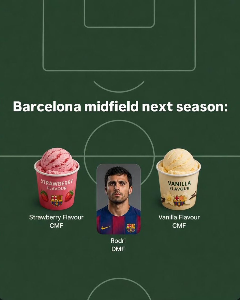 offsideopi_11's tweet photo. 🍦 

#rodri #pedri #barcelona #gavi #fyp #midfield #viral #trending #explorepage #barca #fcb https://t.co/aKZc4xf3wo