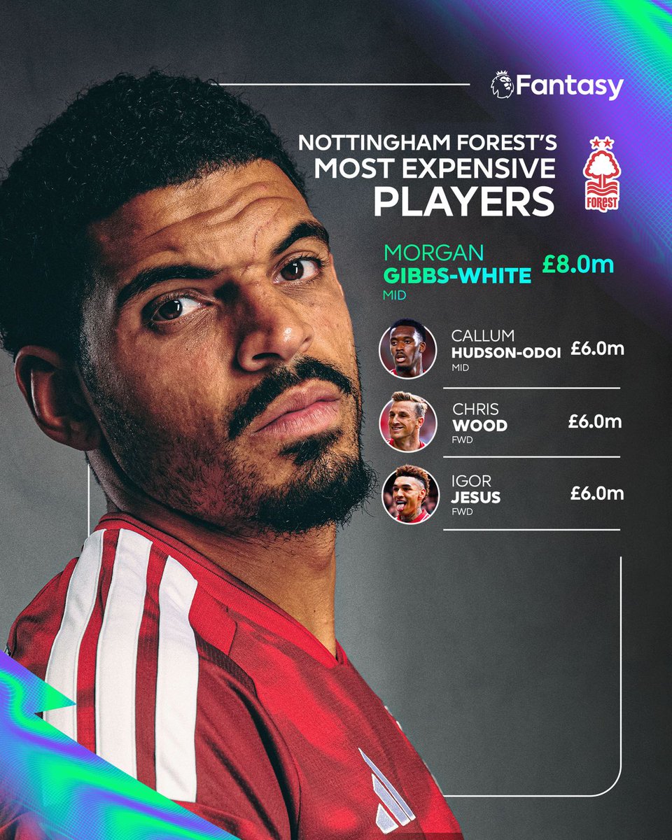 NFFC's tweet photo. Which Forest star makes your @OfficialFPL squad? 🤔