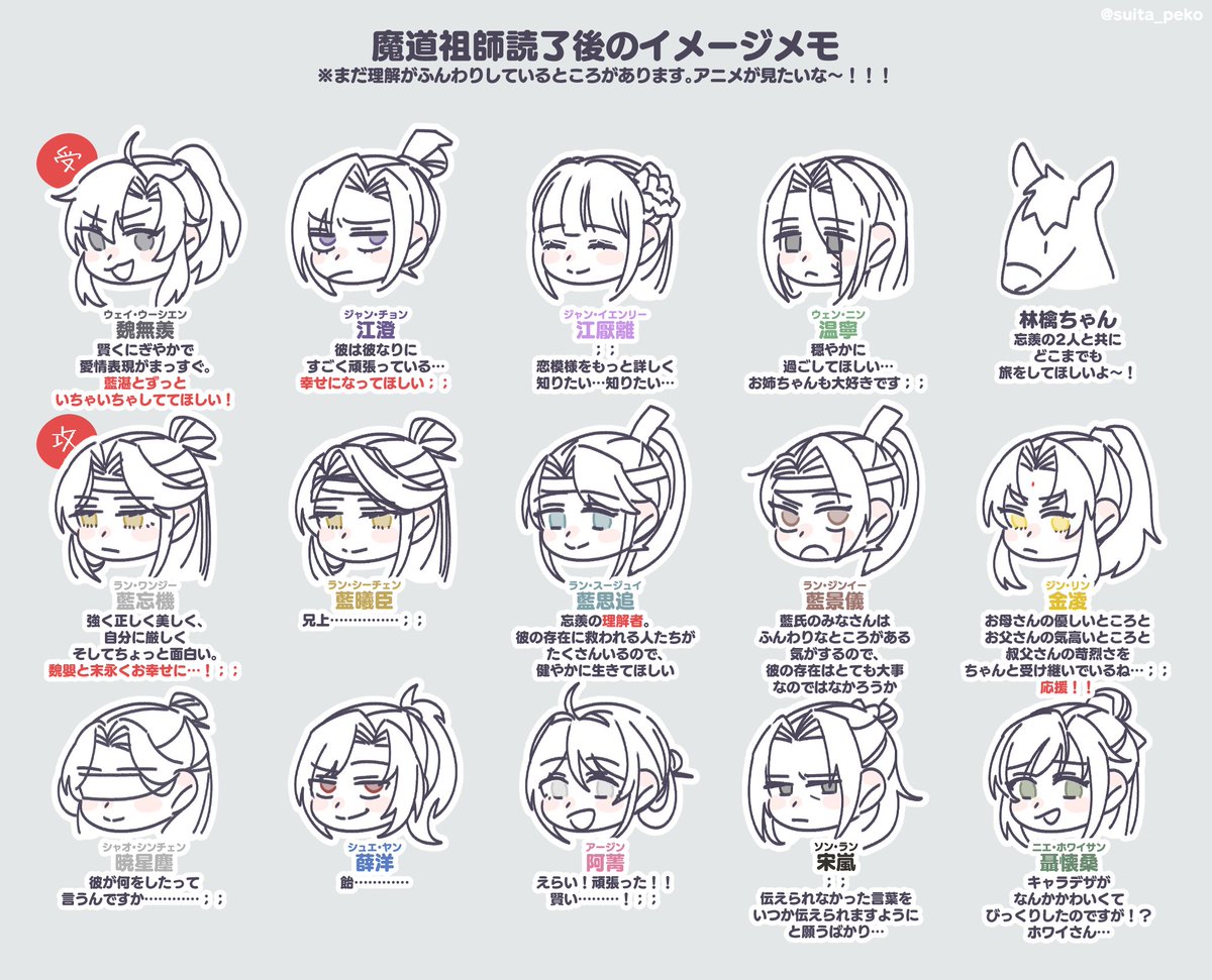 suita_peko's tweet photo. 魔道祖師読了後のまとめメモ📝
言葉にならないことが多すぎて、ふわっとしたものになってしまった…大きなネタバレはないと思いますが一応注意です……！ https://t.co/AHGo9sQg2G
