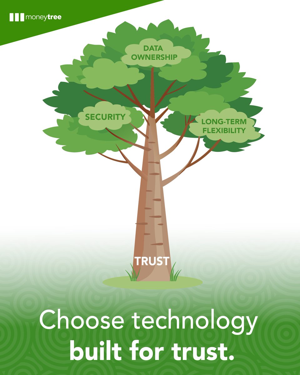 MoneytreeSW's tweet photo. Choosing financial planning technology is about understanding what matters most to your firm and what will continue to matter as your business grows. 
☐ Data ownership. 
☐ Transparency. 
☐ Security. 
Those conversations can shape the trust you build with your clients. https://t.co/hFfYDrWWb0