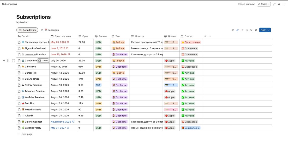 anastasia_ceo's tweet photo. Before SubscriBee:

Notion list
n8n workflow
Telegram ping when something renews

It worked.
It was also… ugly and easy to ignore.

Same problem, higher bar now:
something I’d actually open every month.

“Before” screenshots below.
“After” when the real build is live 🐝

What’s your version of a hacky system you outgrew?

#Shipaton #BuildInPublic