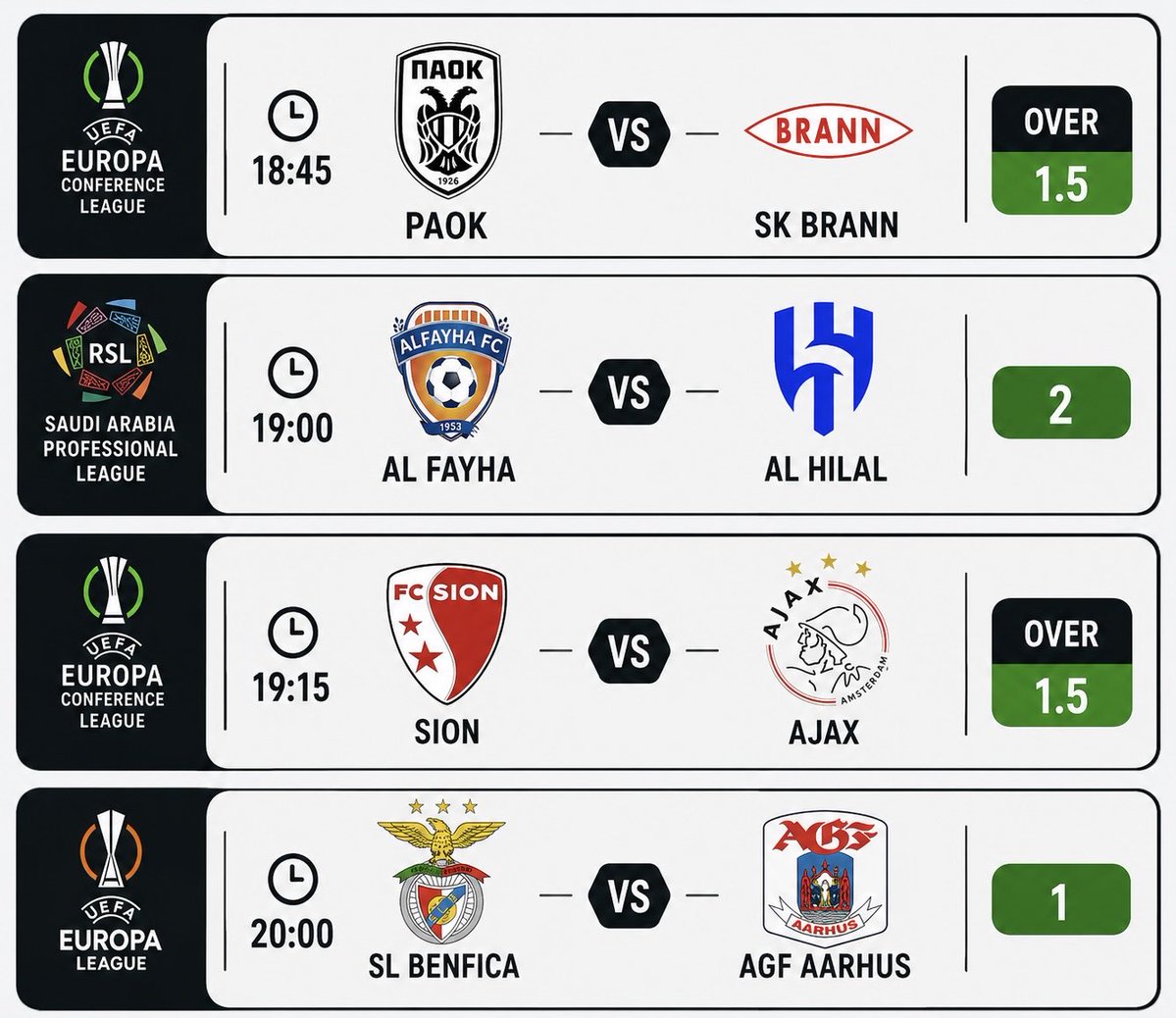 Rosehillpredict's tweet photo. ⚽🏆 Sports Picks — 20/08/2026 🔥

➡️ PAOK 🆚 SK Brann
🕡 Time: 18:45
⏳ Over +1.5 Goals

➡️ Al Fayha 🆚 Al Hilal
🕖 Time: 19:00
⏳ Al Hilal Wins

➡️ Sion 🆚 Ajax
🕢 Time: 19:15
⏳ Over +1.5 Goals

➡️ Benfica 🆚 AGF Aarhus
🕗 Time: 20:00
⏳ Benfica Wins

💭 Today’s selections feature UEFA Europa League, UEFA Conference League, and Saudi Arabia Professional League fixtures. The picks combine goal markets with strong win selections for Al Hilal and Benfica. 🔥⚽🏆💰

🎯 BEST PICKS ✅💰🔥🏆🚀⚽📈