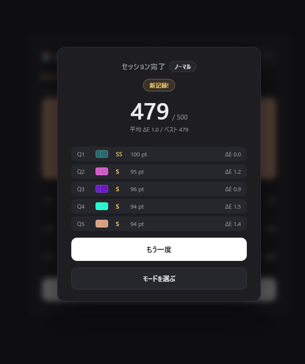 Ranun39's tweet photo. 最高点と取った100点のスクショ
こう見ると青系の色彩感覚いいのかもしれない https://t.co/zro5WGQqEL