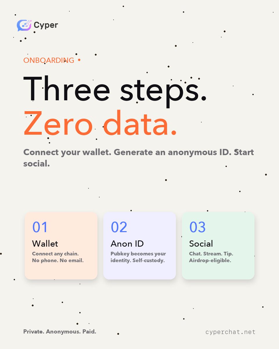 web3_cyperchat's tweet photo. Cyper Token utility:

· Red packets in any group
· Tips on any livestream
· Payments to any merchant
· Airdrops to active users

Real utility. Real demand. Real loop.

Launches at 5M users. Stack early.

#Cyper #Token #Web3 #Crypto #Tokenomics #DeFi
https://t.co/u0Xzrw9Iz0 https://t.co/mi0Uhd5YY3