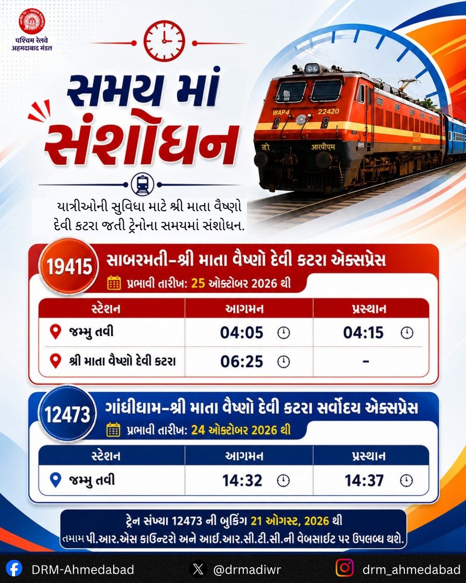 drmadiwr's tweet photo. #ADIUpdates
🚆 સમયમાં સુધારો
શ્રી માતા વૈષ્ણો દેવી કટરા જતી ટ્રેનોના સુધારેલા સમયની નોંધ લો.
#TrainUpdate #WesternRailways https://t.co/ZMGVOJaHec