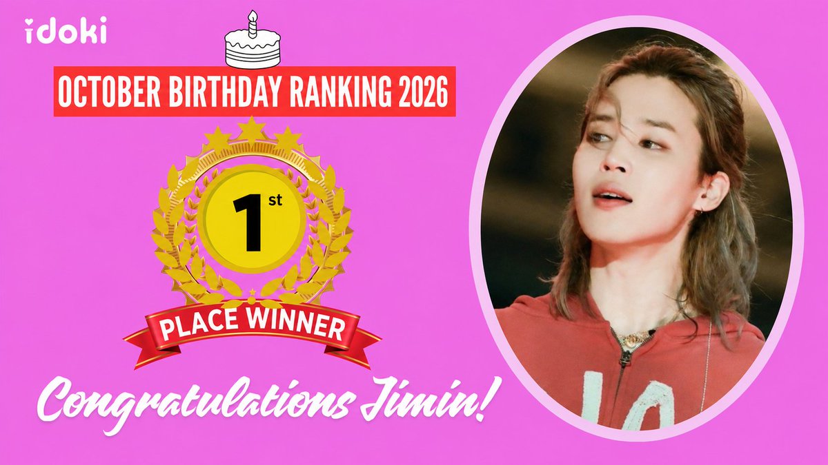 voteforpjm2's tweet photo. With a whopping total of over 13Million votes, Jimin ranked 1st in the October Birthday Ranking conducted by Idoki!🔥

As the 1st-place winner, Jimin will receive the following birthday advertisement rewards:
🏆Ewha Univ. Electronic display (on Jimin's birthday)
🏆Seoul Subway CM Board (throughout October)
🏆MV Reward (5days) & In-App Banner

Congratulations Jimin! 🎉
#Jimin2ndBirthdayVoteWin