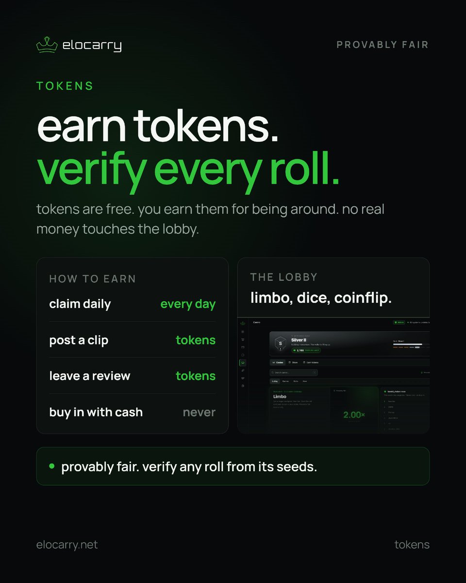 Elocarrynet's tweet photo. tokens are earned. not bought.

claim daily. post clips. leave reviews.

then take them into limbo, dice or coinflip. every roll can be verified from its seeds.

https://t.co/WO05W9xEco https://t.co/Cyl5jie78K